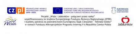 Informacja o finansowaniu projektu w ramach którego odbył się rajd